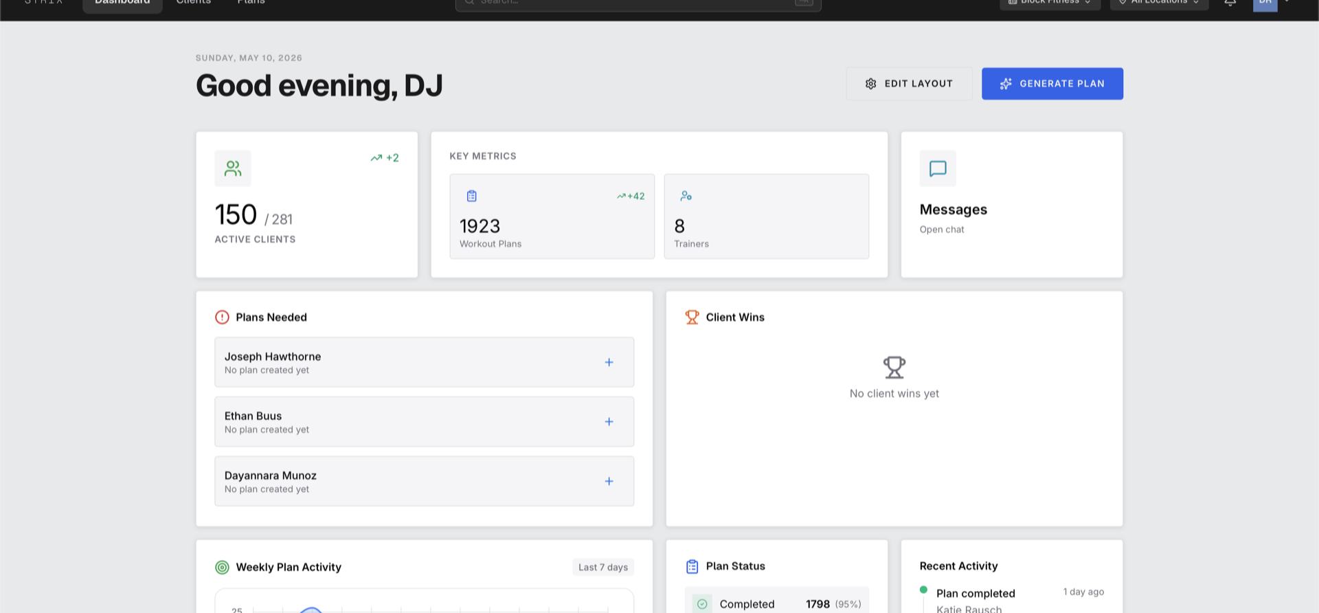 STRIX dashboard — clients, plans, and key metrics at a glance
